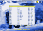 ������� ��� ���������, ������� �������� ��������� � ����� ����.
